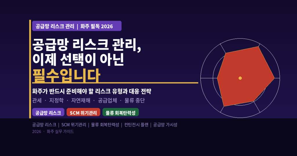 공급망 리스크 관리, 이제 선택이 아닌 필수입니다 — 화주가 반드시 알아야 할 5대 리스크와 대응 전략