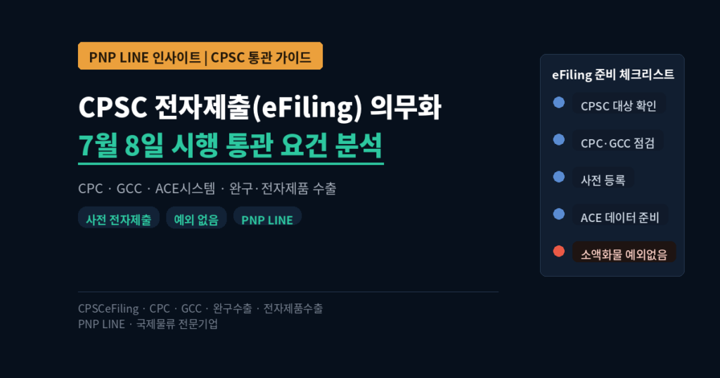CPSC 전자제출(eFiling) 의무화 완전 정리 — 7월 8일 시행 소비재 통관 요건 분석