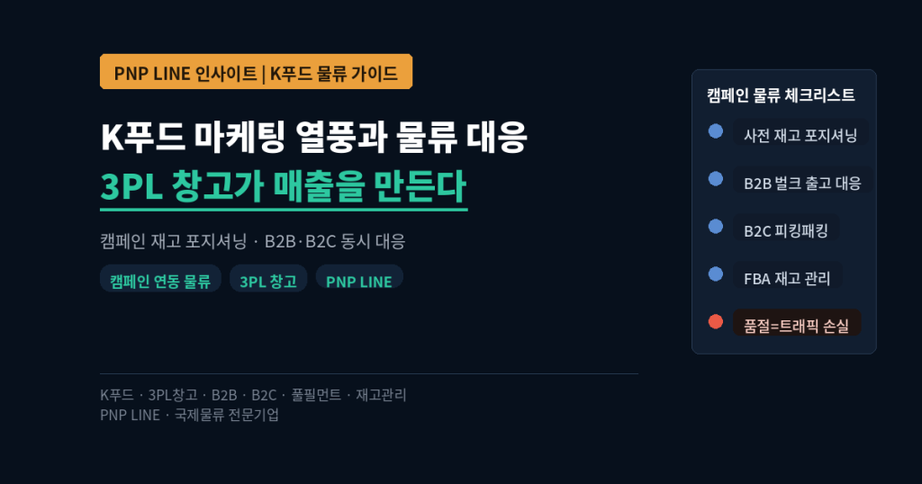 K푸드 마케팅 열풍과 물류 대응 — 캠페인 성과를 매출로 전환하는 3PL 창고의 역할