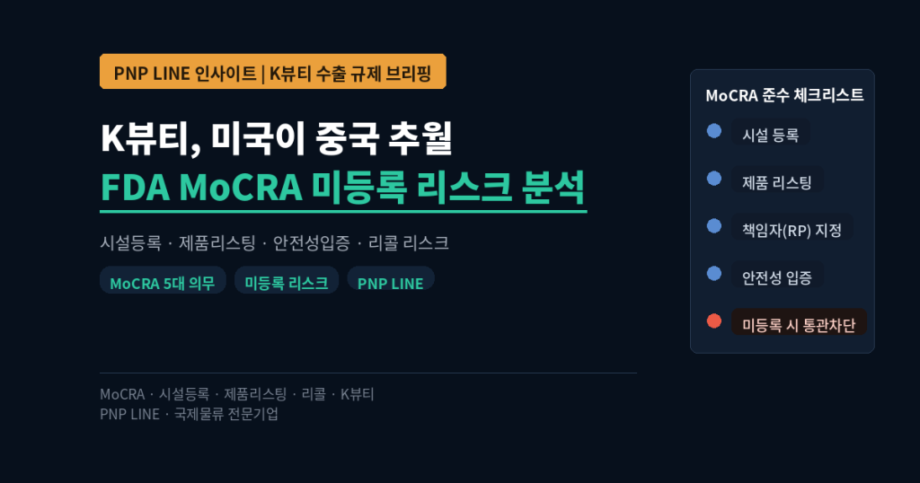 K뷰티 대미 수출 사상 첫 대중국 추월 FDA MoCRA 미등록 리스크 분석