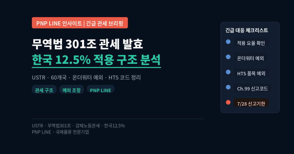 미국 무역법 301조 강제노동 관세 발효 한국 12.5% 적용 구조 분석