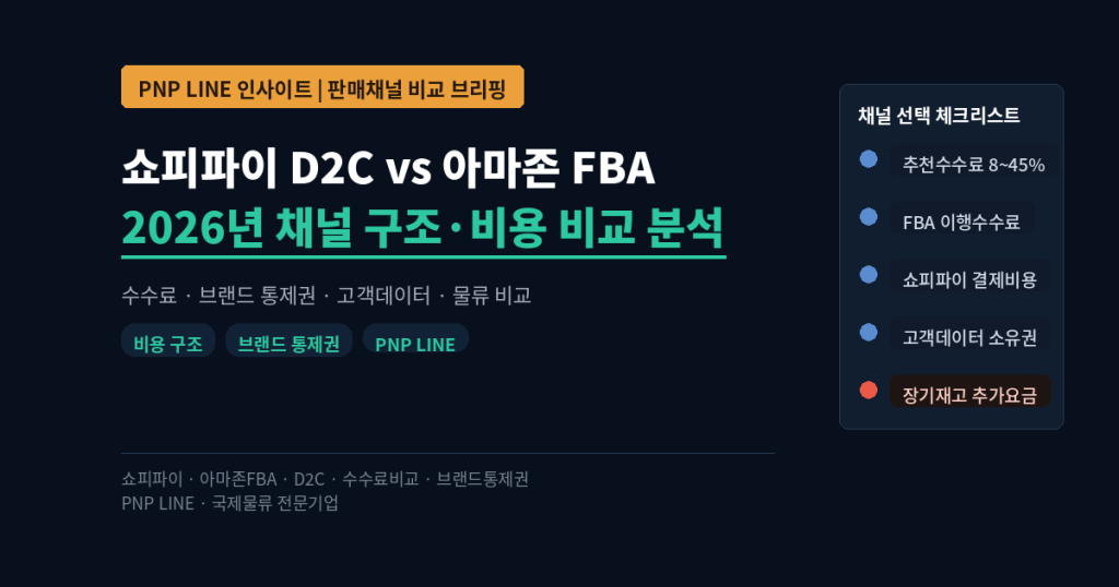 쇼피파이 D2C vs 아마존 FBA 2026년 기준 채널 구조 및 비용 비교 분석
