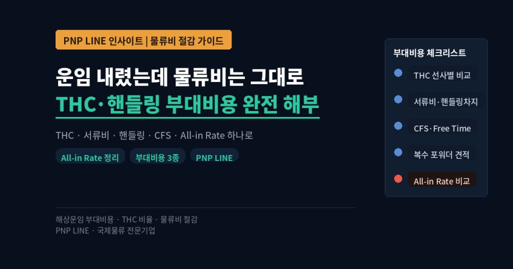 해상운임 부대비용 완전 해부 : 운임 하락에도 물류비가 유지되는 구조 분석